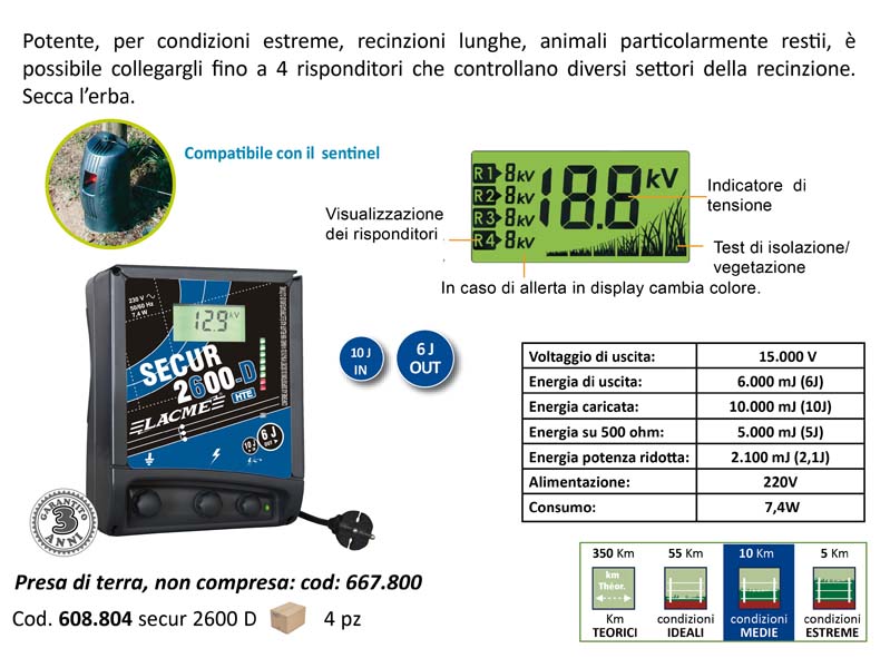 151202 - ELETTR.A.RETE LACME SECUR 2600D 6J